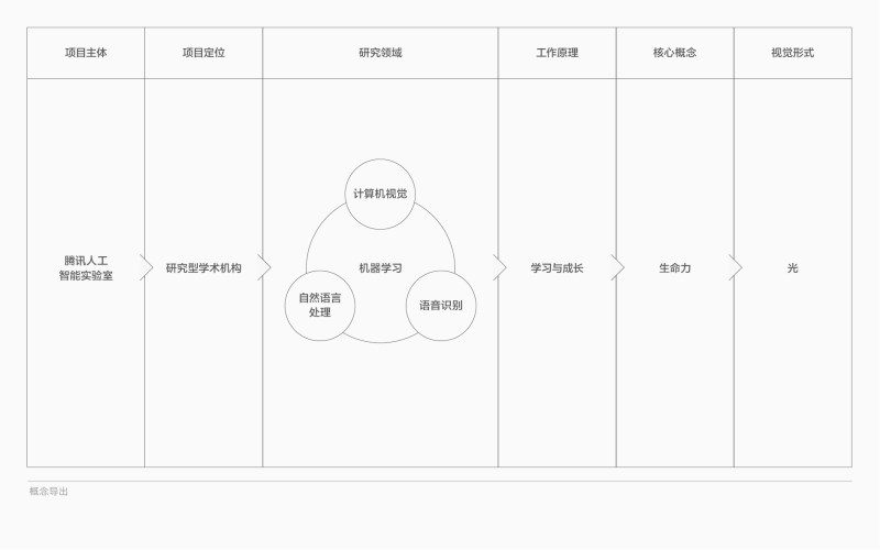 設計概念.jpg