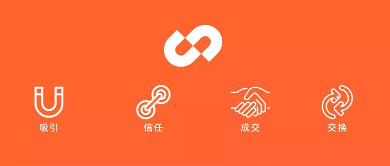 優(yōu)信新logo設(shè)計理念.png